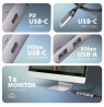 AXAGON USB-C 5Gbps 5in1 Hub | HMC-5H60