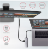 AXAGON SuperSpeed USB-C COMBO 5in1 Hub | HMC-5