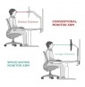 Techly ICA-LCD 441 monitor mount / stand 81.3 cm (32") Desk Grey