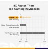 Glorious GMMK 3 Pro HE 75% Gaming Keyboard - Pre-Built, ANSI (US), Fox HE Switches, Black