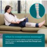 Homedics SR-CMXCE10HBND  Modulair Compression System Calf Wrap + Controller