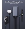 AUKEY 20000mAh Portable Power Bank with 65W PD