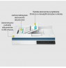 HP Scanjet Pro 3600 f1 Flatbed & ADF scanner 1200 x 1200 DPI A4 White