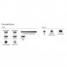 Philips 32PFS6900/12 | 32 | Smart TV | TITAN OS | FHD | Black