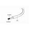 Gembird PC-186-ML12-1M Notebook Power Cable Clover C5 (3 pin) VDE 1m