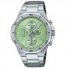 Casio Edifice EFV-640D-3AVUEF