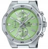 Casio Edifice EFV-640D-3AVUEF