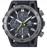 Casio Edifice Sospensione EFS-S640PB-1AVUEF