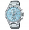 Casio Edifice EFV-640D-2BVUEF