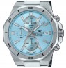 Casio Edifice EFV-640D-2BVUEF