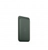 Apple MT273ZM/A mobile phone case accessory