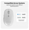 Hyper Next Bluetooth Mouse | Wireless | White
