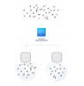 D-Link DAP-X2850 - Nuclias Connect AX3600 Wi‑Fi 6 Dual‑Band PoE Access Point