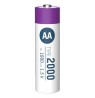 Ansmann 1312-0036 household battery Rechargeable battery AA Lithium-Ion (Li-Ion)