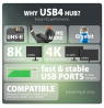AXAGON USB4 40Gbps DUAL 4K DISPLAY 12in1 Dock | HMC-U4