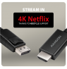 AXAGON Active cable RVD-HI20C2 | DisplayPort to HDMI | 1.8 m