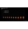be quiet! Pure Power 13 M | 550W power supply unit 20+4 pin ATX ATX Black