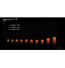 be quiet! Pure Power 13 M | 650W power supply unit 20+4 pin ATX ATX Black