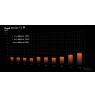 be quiet! Pure Power 13 M | 750W power supply unit 20+4 pin ATX ATX Black