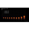 be quiet! Pure Power 13 M | 850W power supply unit 20+4 pin ATX ATX Black