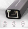 Axagon ADE-TRC network card Ethernet 1000 Mbit/s