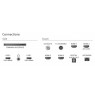 Philips 43-inch TV PUS9010/12