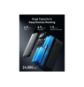 Anker 737 Power Bank Gen 2 B2C - UN Black Iteration 1 | A1289011 | 24000 mAh | Black