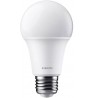 Xiaomi Smart LED Bulb (White and Color)