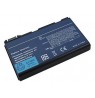 Nešiojamo kompiuterio baterija ACER TM00741, 5200mAh, Extra Digital Advanced