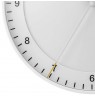 Braun BC17W sieninis kvarcinis laikrodis