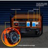 Extralink Power generator EGH-3000 hybrid, 3kW 1F