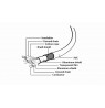 Cable GEMBIRD CCP-USB3-AMCM-6 (USB 3.0 M - USB type C M, 1,8m, black color)