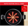 TEFAL Pot | H0567042 | 24 cm | Aluminum | Lid included