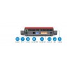 Box 5690 wireless router 2.5 Gigabit Ethernet Dual-band (2.4 GHz / 5 GHz) Red, White