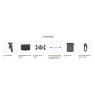 DJI Osmo Mobile 8