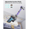 Honiture Y10 Vacuum Cleaner