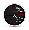 Esperanza Prague White Mechanical Clock Round Black, White