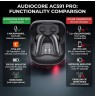 Audiocore wireless headphones, hybrid ANC, ENC, 6 microphones, charging case, Tuya, AC591 PRO
