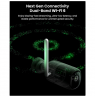 Reolink Wireless Pan & Tilt Long Lasting Solar