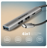 AXAGON ALU STRIP USB-C 4 port hub | HUE-STC