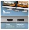 AXAGON USB-C 10Gbps DUAL 4K DISPLAY 7in1 hub | HMC-CUB83X2