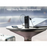 Anker Zolo Powerbank | A1695H11 | 25000 mAh | Built-In USB-C and Retractable Cable) | Grey