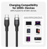 Hyper HyperJuice USB-C Silicone Charging Cable | HJ4011BKGL