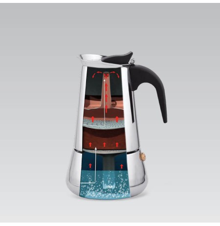 Coffee machine for 6 cups MR-1660-6 MAESTRO