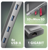 AXAGON USB-C 5Gbps LONGER 9in1 hub | HMC-10HLS