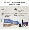 TP-LINK BE3600 Dual-Band Wi-Fi 7 Range Extender | RE225BE | 802.11ax | 2882