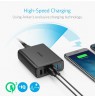 Anker PowerPort Speed 5, 63W 5 Port USB Charger, Power Adapters with Quick Charge 3.0