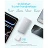 Anker Power Bank, 22.5W | Zolo A110EH11 | 20000 mAh | USB-C | Black