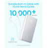 Anker Power Bank, 22.5W | Zolo A110EH11 | 20000 mAh | USB-C | Black