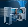 DEHUMIDIFIER DE3306/11 PHILIPS
